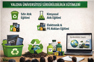 Yalova Üniversitesi’nde Sürdürülebilirlik Eğitimleri Düzenlendi!